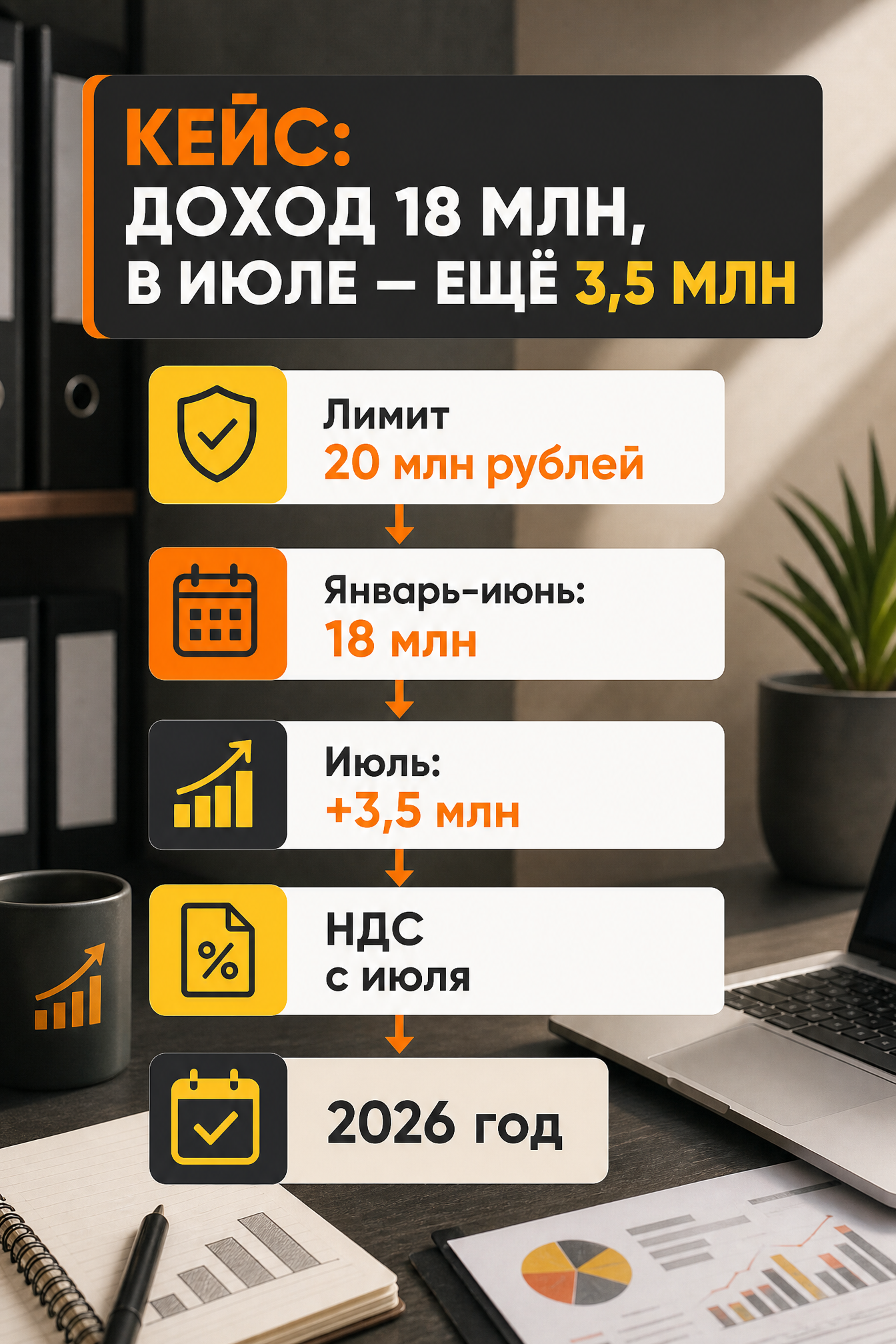 Кейс: доход 18 млн, в июле — ещё 3,5 млн